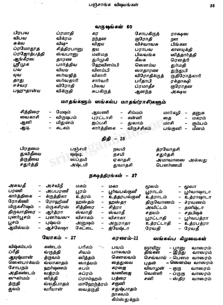 Panchangam
